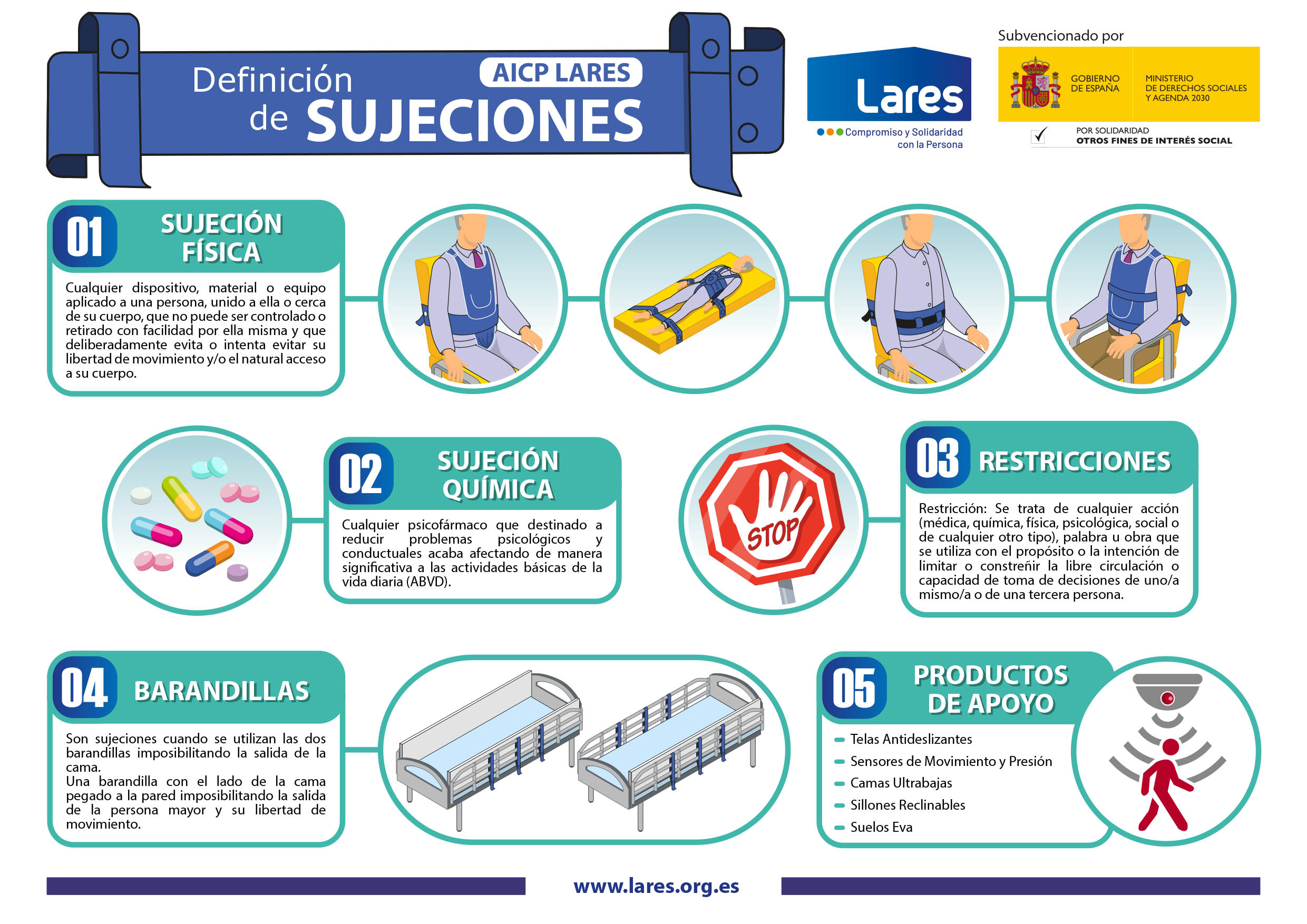 03 SUJECION FISICA INFOGRAFIA LARES A3 1