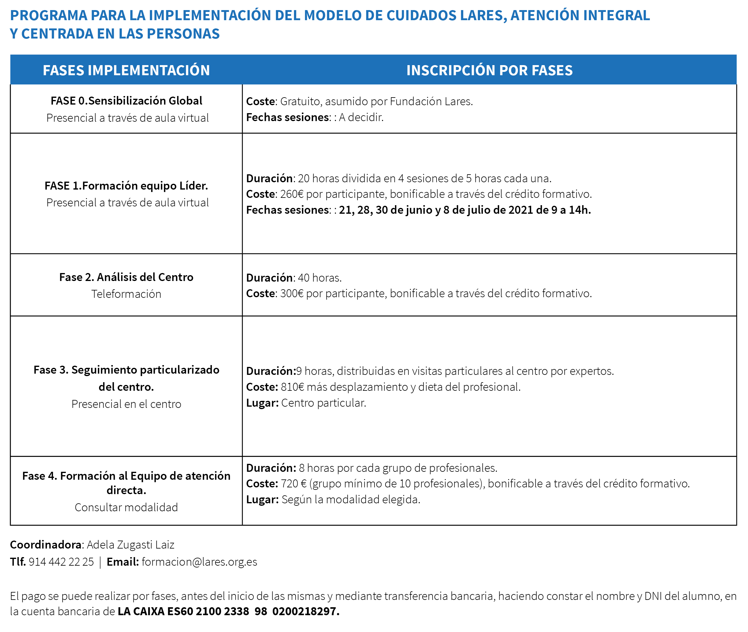 AICP TABLA r